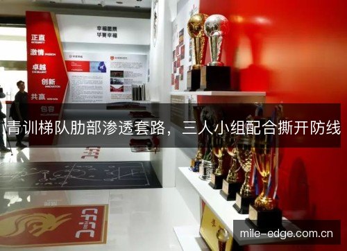 青训梯队肋部渗透套路,三人小组配合撕开防线 青训梯队肋部渗透套路,三人小组配合撕开防线