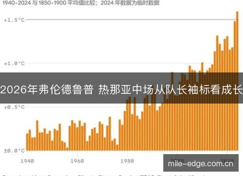 2026年弗伦德鲁普 热那亚中场从队长袖标看成长 2026年弗伦德鲁普 热那亚中场从队长袖标看成长